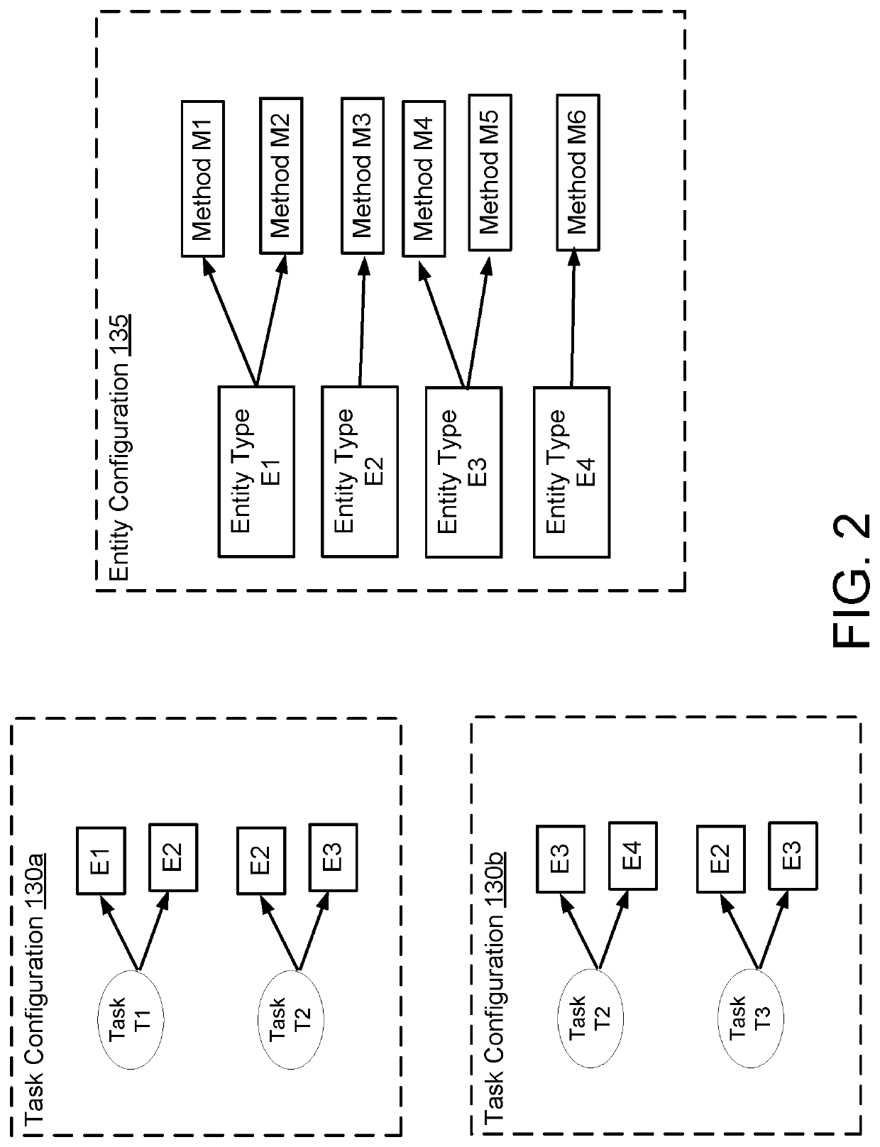 Intent resolution for chatbot conversations with negation and coreferences