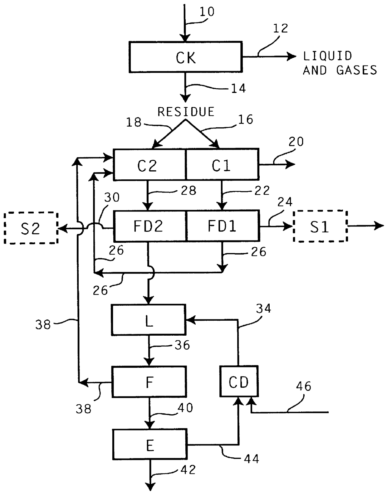 Recovery of the transition metal component of catalyst used in heavy feed hydroconversion