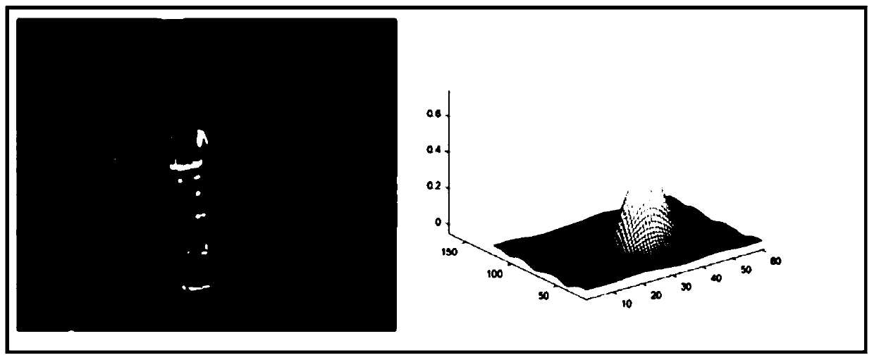 Target tracking method for judging occlusion and repositioning target