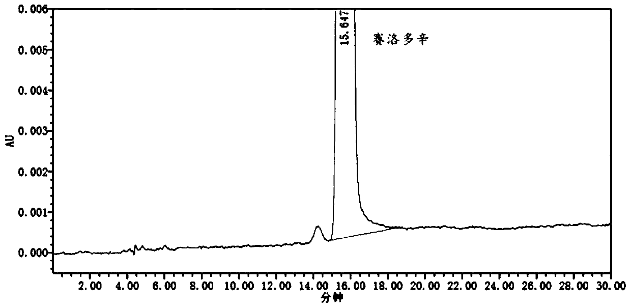 Detection method and application of silodosin enantiomer