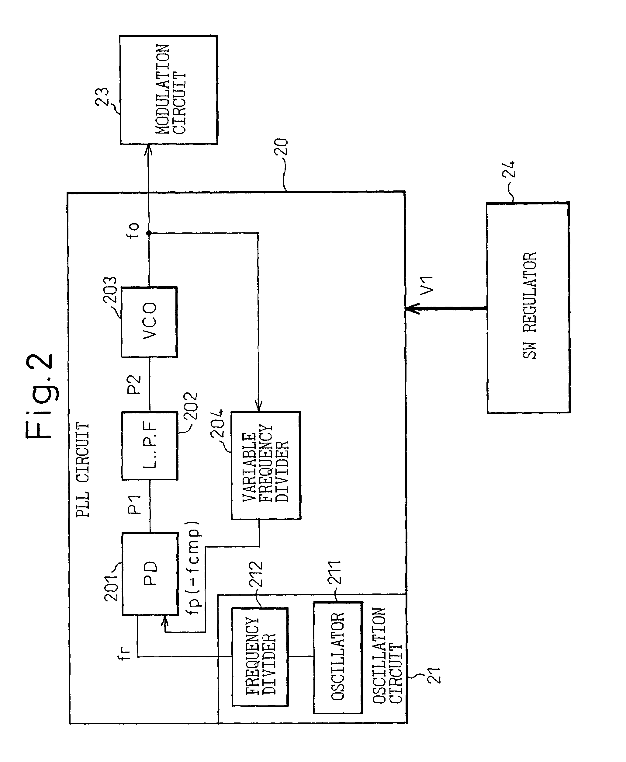 Electronic apparatus having radio transmitter