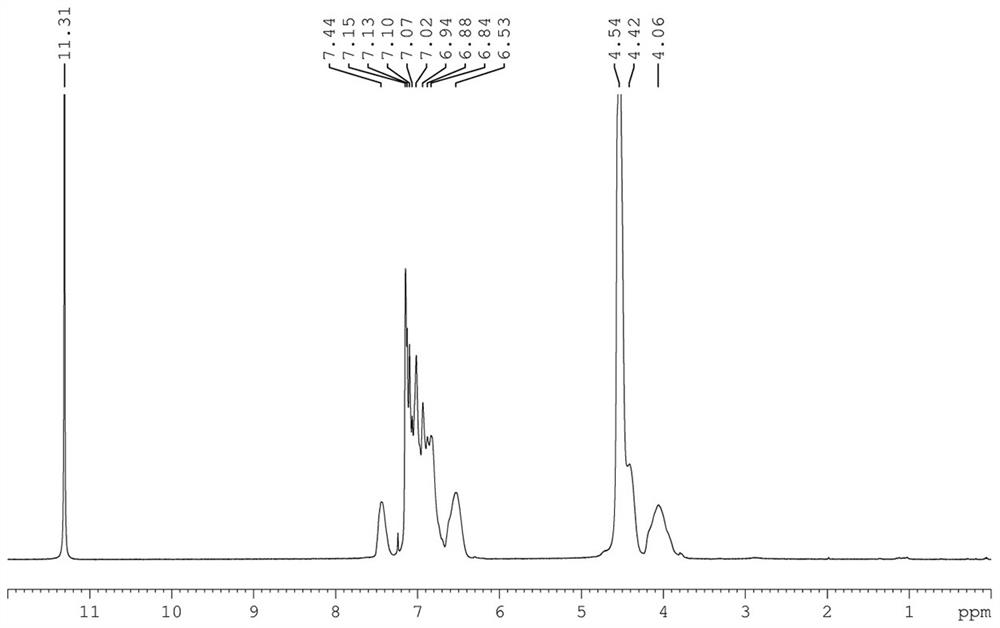 Polyester with high glass transition temperature and low melting point, polyester products, its preparation method and application