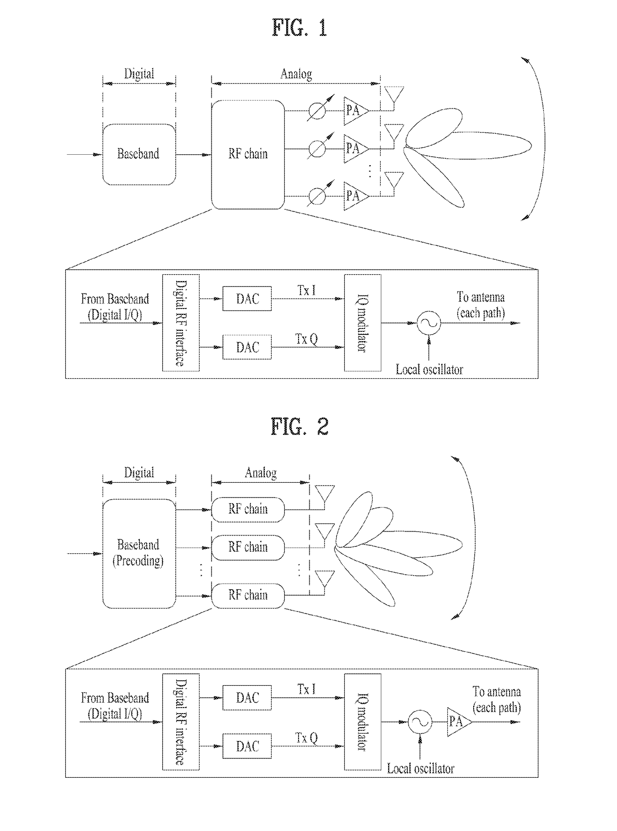 Method for reporting precoding matrix index for high-frequency band communication in wireless communication system, and apparatus therefor