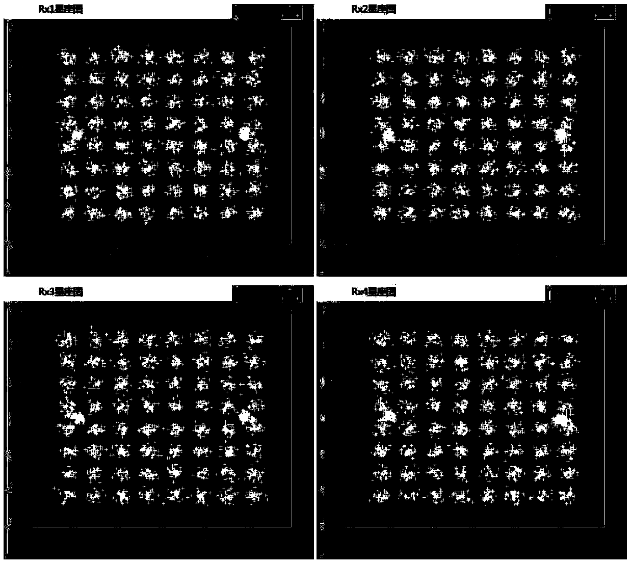 Hardware implementation for channel equalization of MIMO-OFDM (multiple-input multiple-output and orthogonal frequency division multiplexing) system