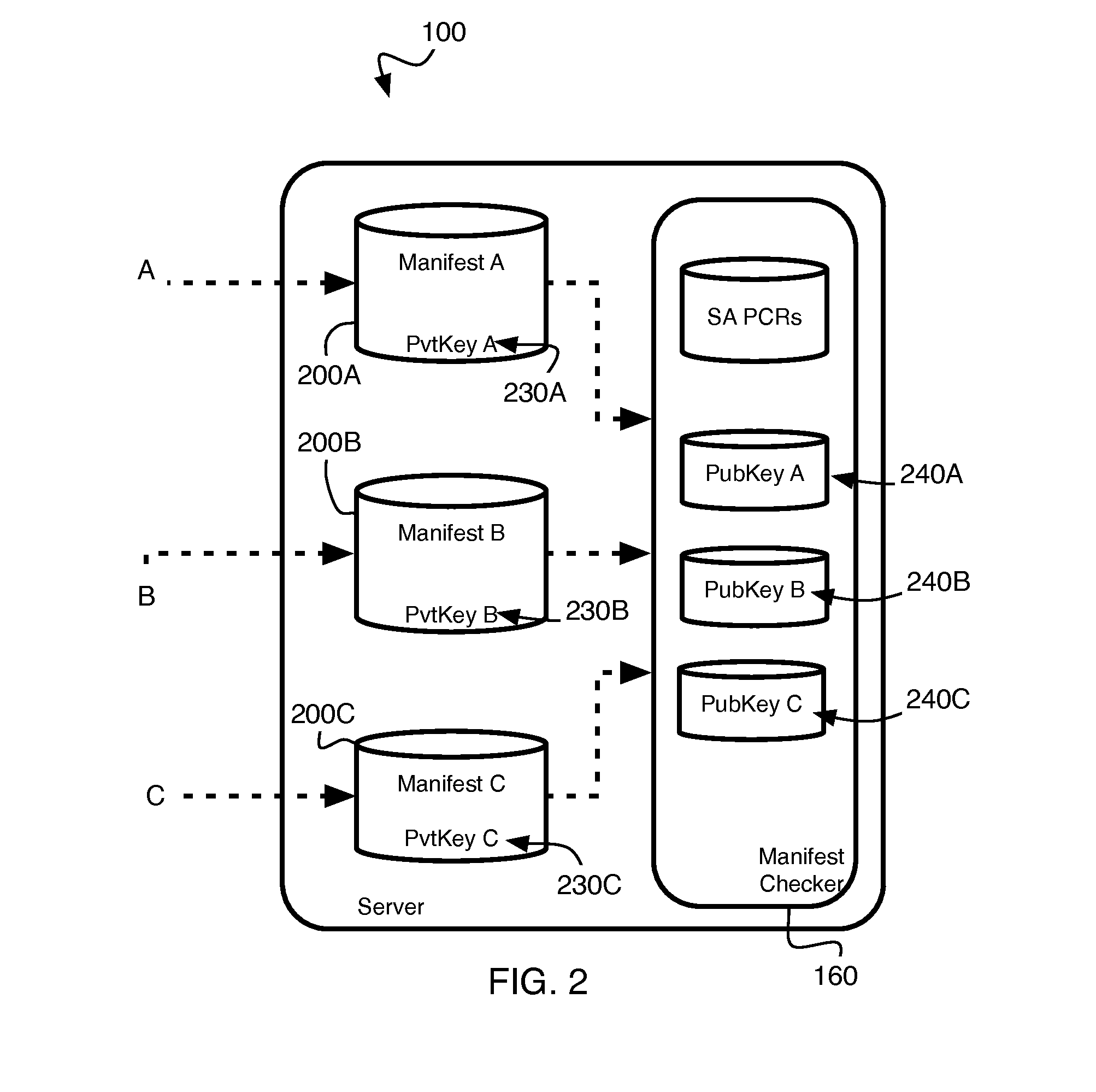 Systems and methods for enforcing third party oversight of data anonymization