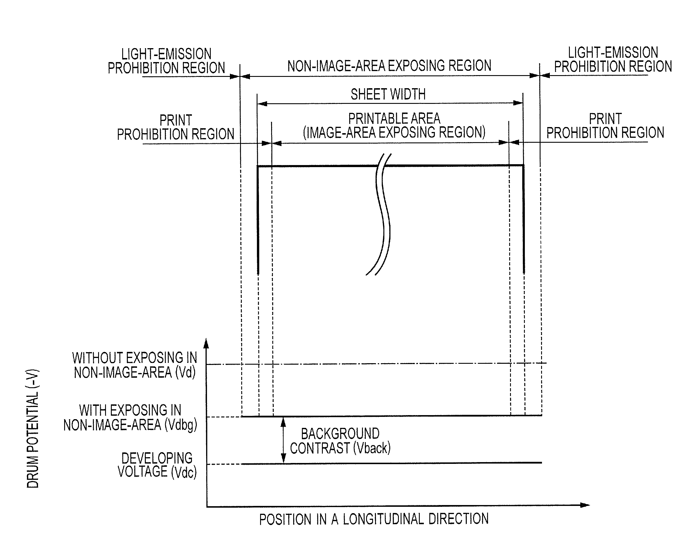 Image forming apparatus