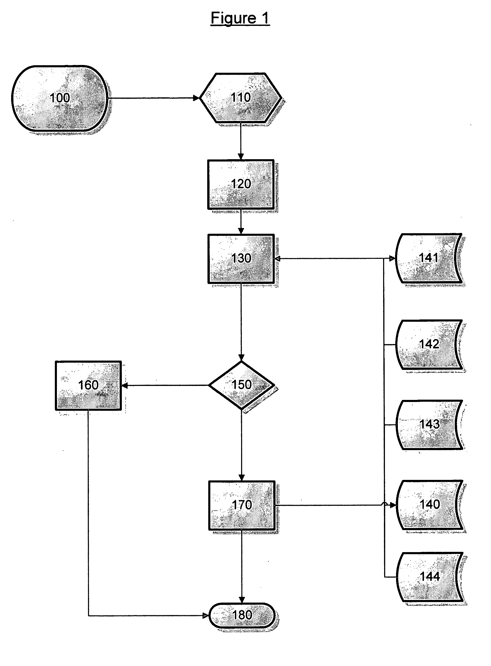 Anti-identity theft system and method