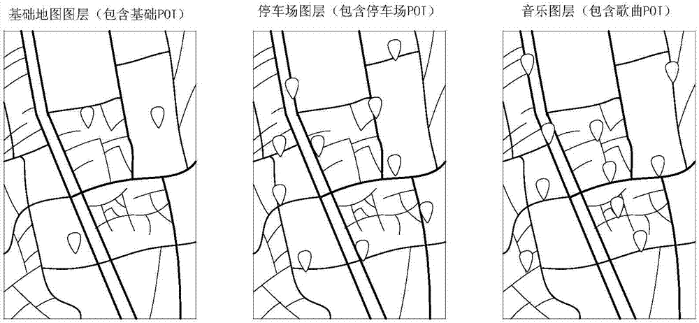 Service display method, device, equipment and system