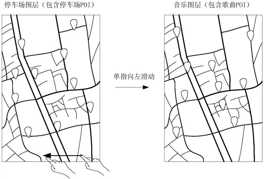 Service display method, device, equipment and system