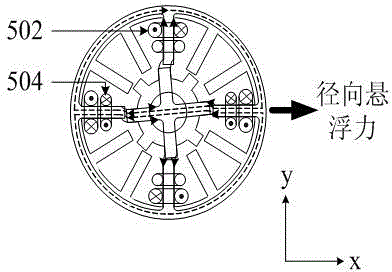 Flywheel battery supported and driven by split magnetic levitation switch reluctance motor