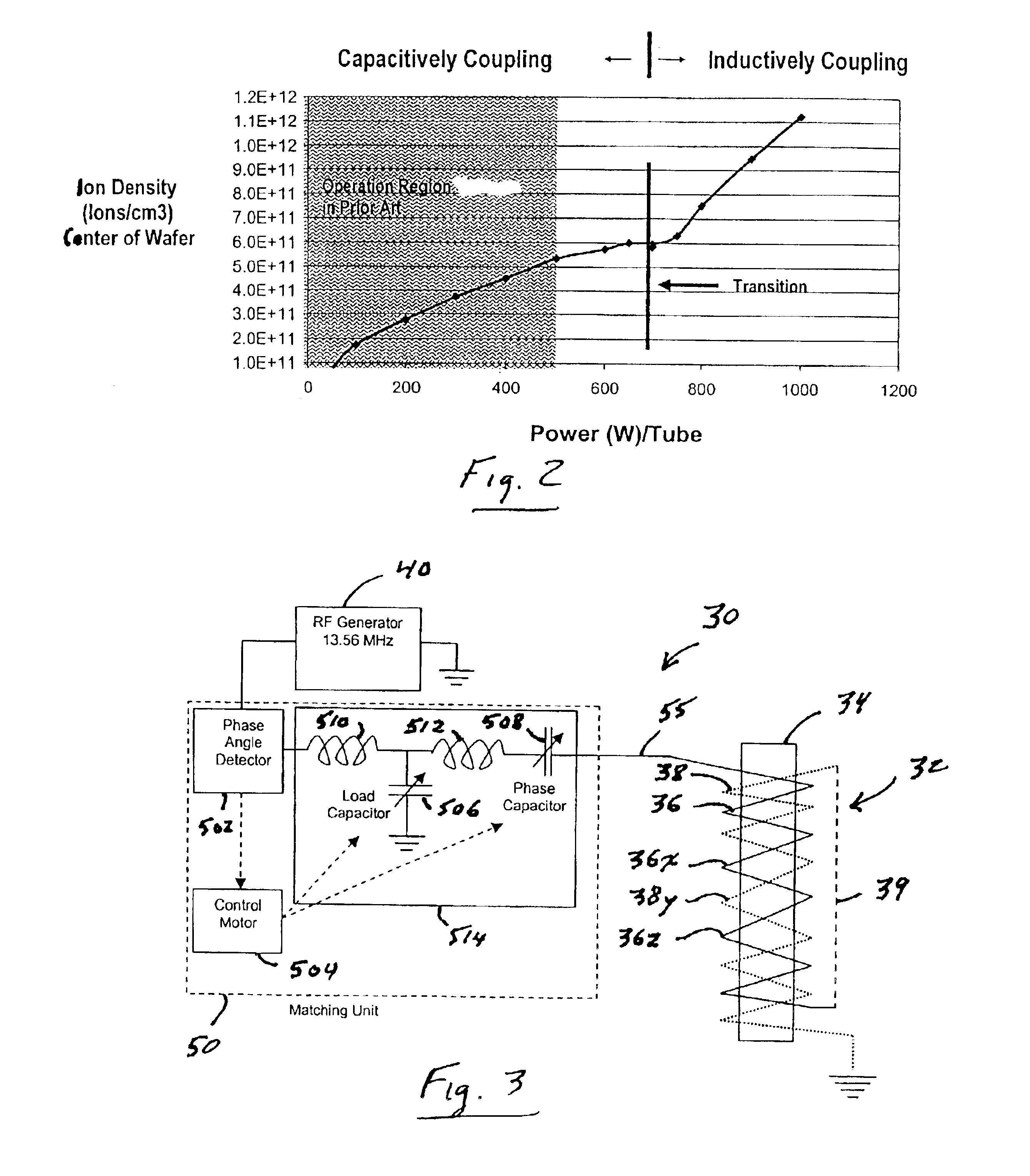 Single-tube interlaced inductively coupling plasma source