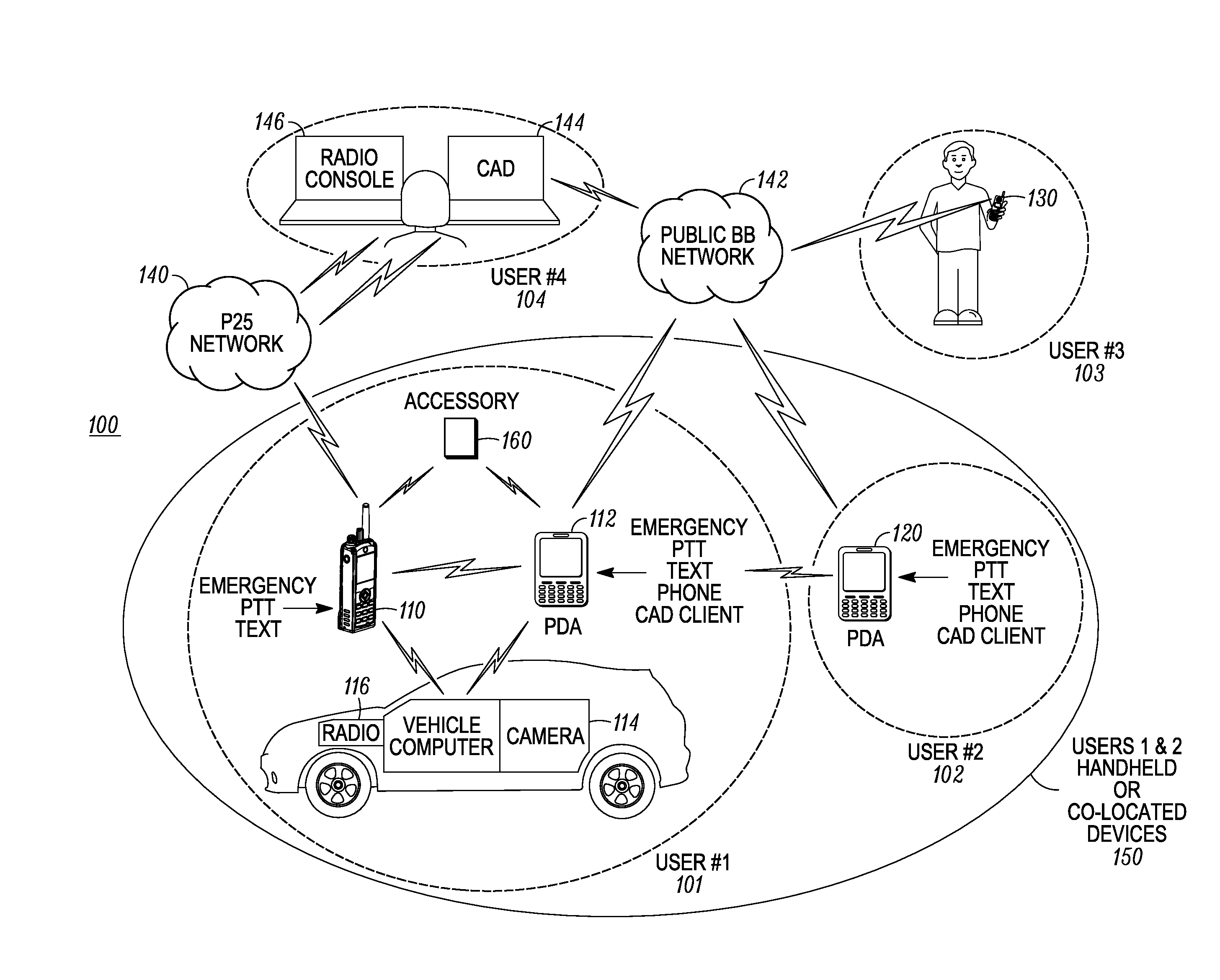 Method and apparatus for enhanced safety in a public safety communication system