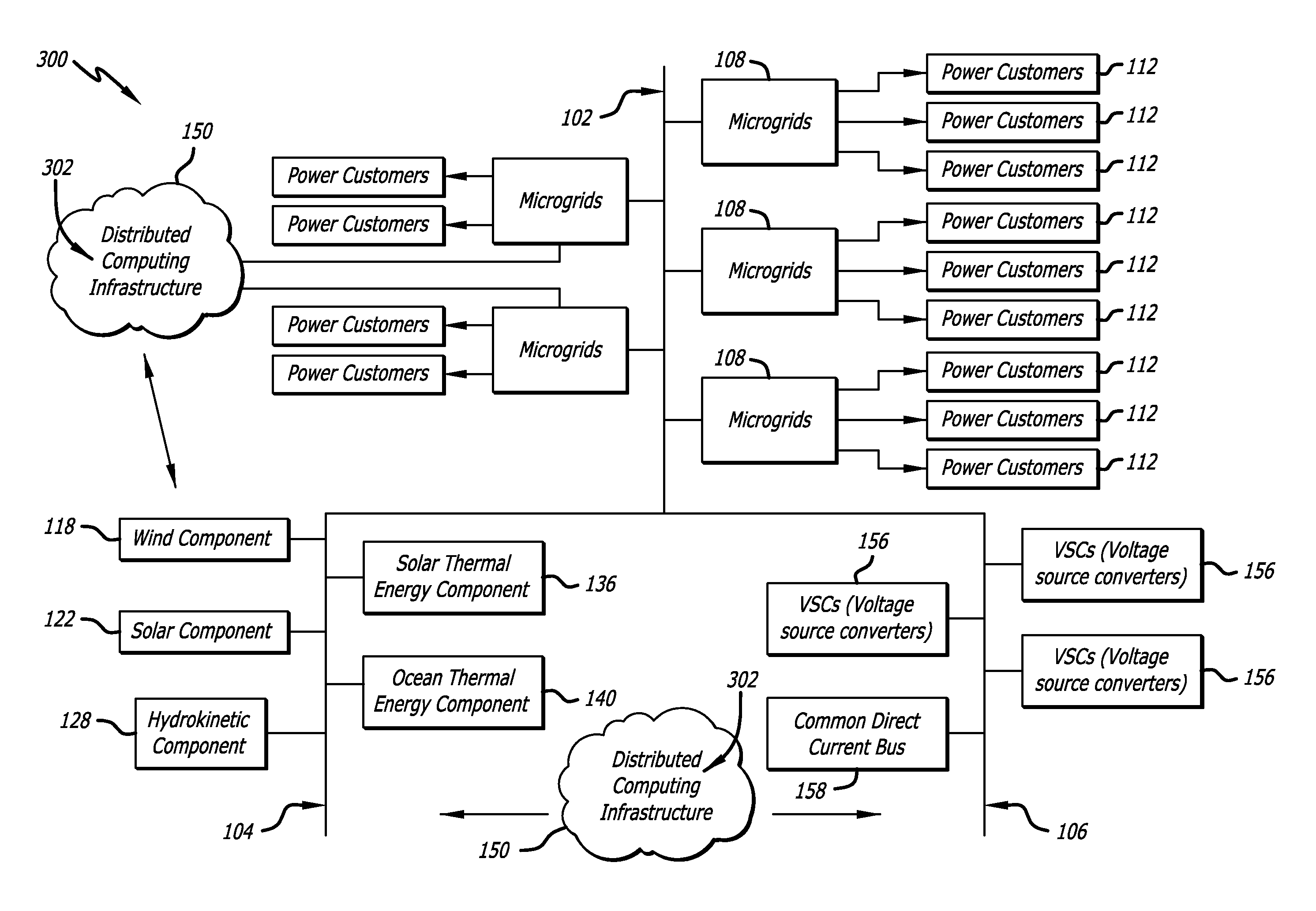 Virtualization, optimization and adaptation of dynamic demand response in a renewable energy-based electricity grid infrastructure