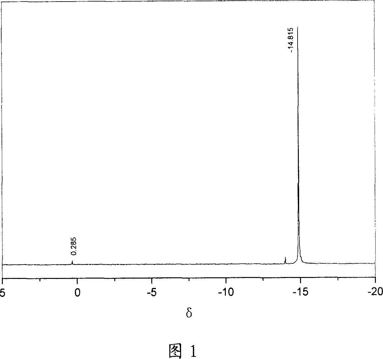 Method for preparing phosphotungstic acid using ammonium paratungstate as raw material