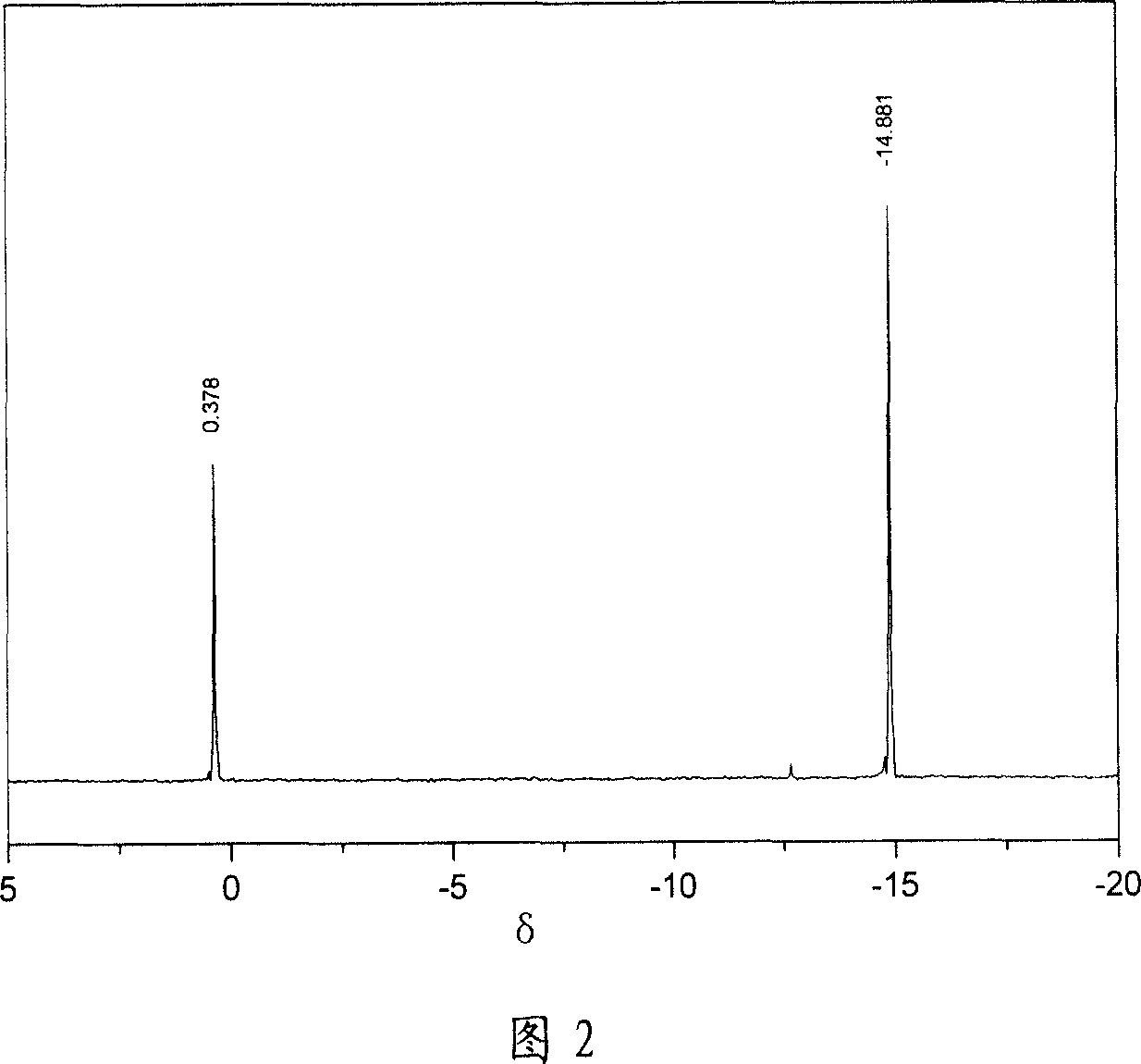 Method for preparing phosphotungstic acid using ammonium paratungstate as raw material