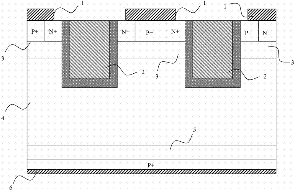 Method for manufacturing trench gate type IGBT (insulated gate bipolar transistor) chip