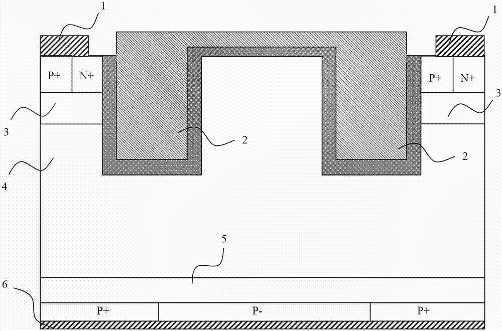 Method for manufacturing trench gate type IGBT (insulated gate bipolar transistor) chip