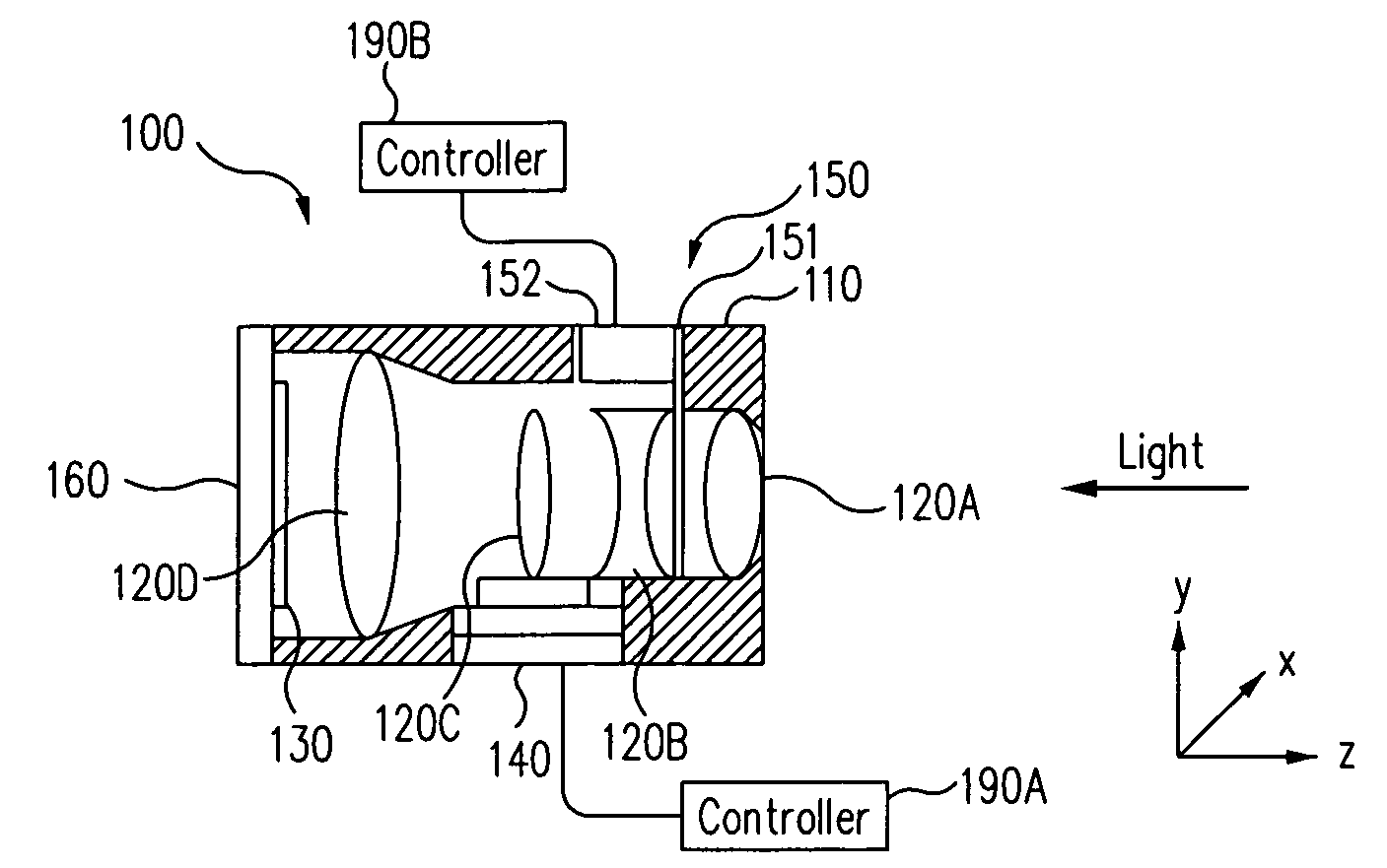 Lens barrel assembly