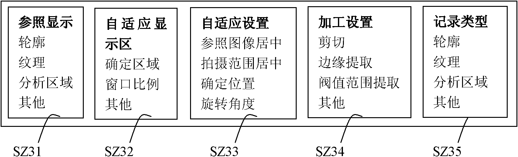 Thermal imaging device and standard thermal image photographing method