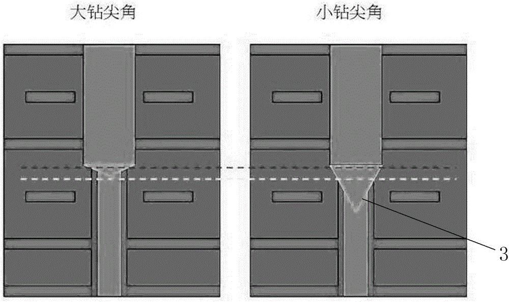 Machining method for drilling of backboard of PCB