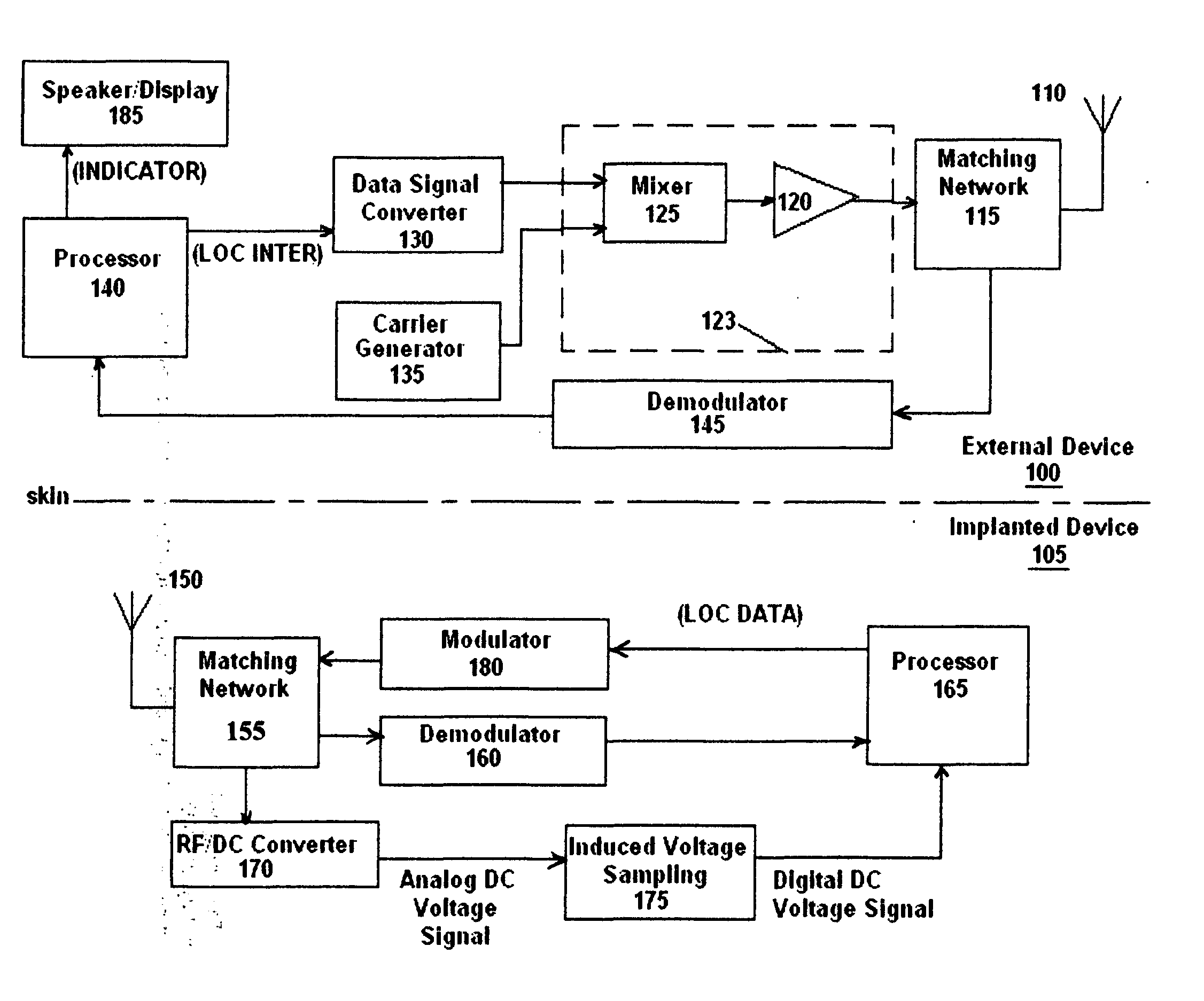 System and method for locating an internal device in a closed system