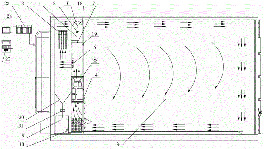 Humidification system for land transportation refrigerated container and implementation method for humidification system