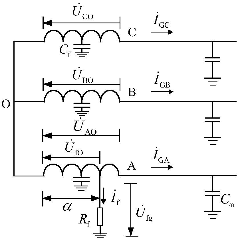 Method for accurately positioning single-phase earth fault of generator stator