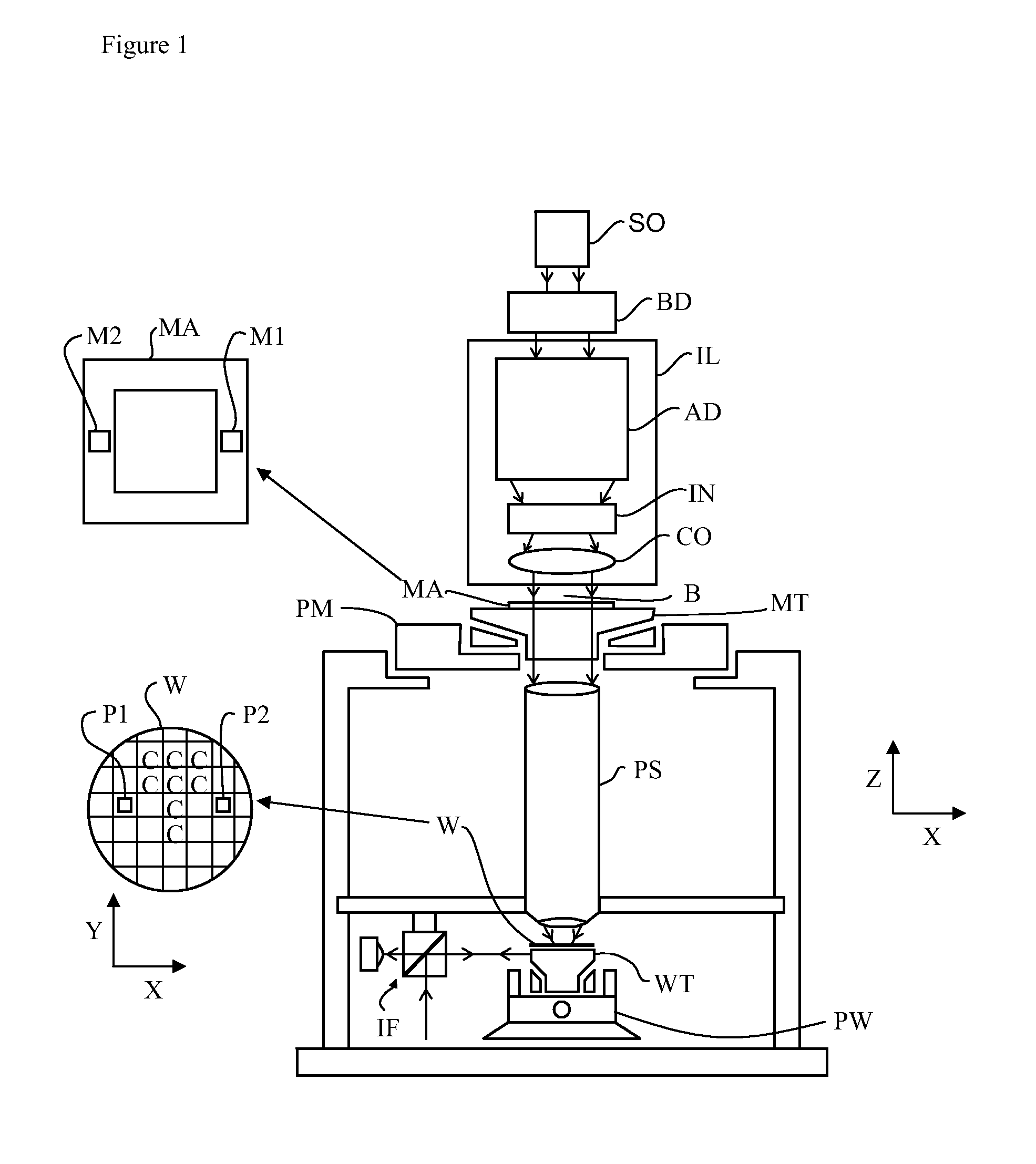 Clamping Device And Object Loading Method