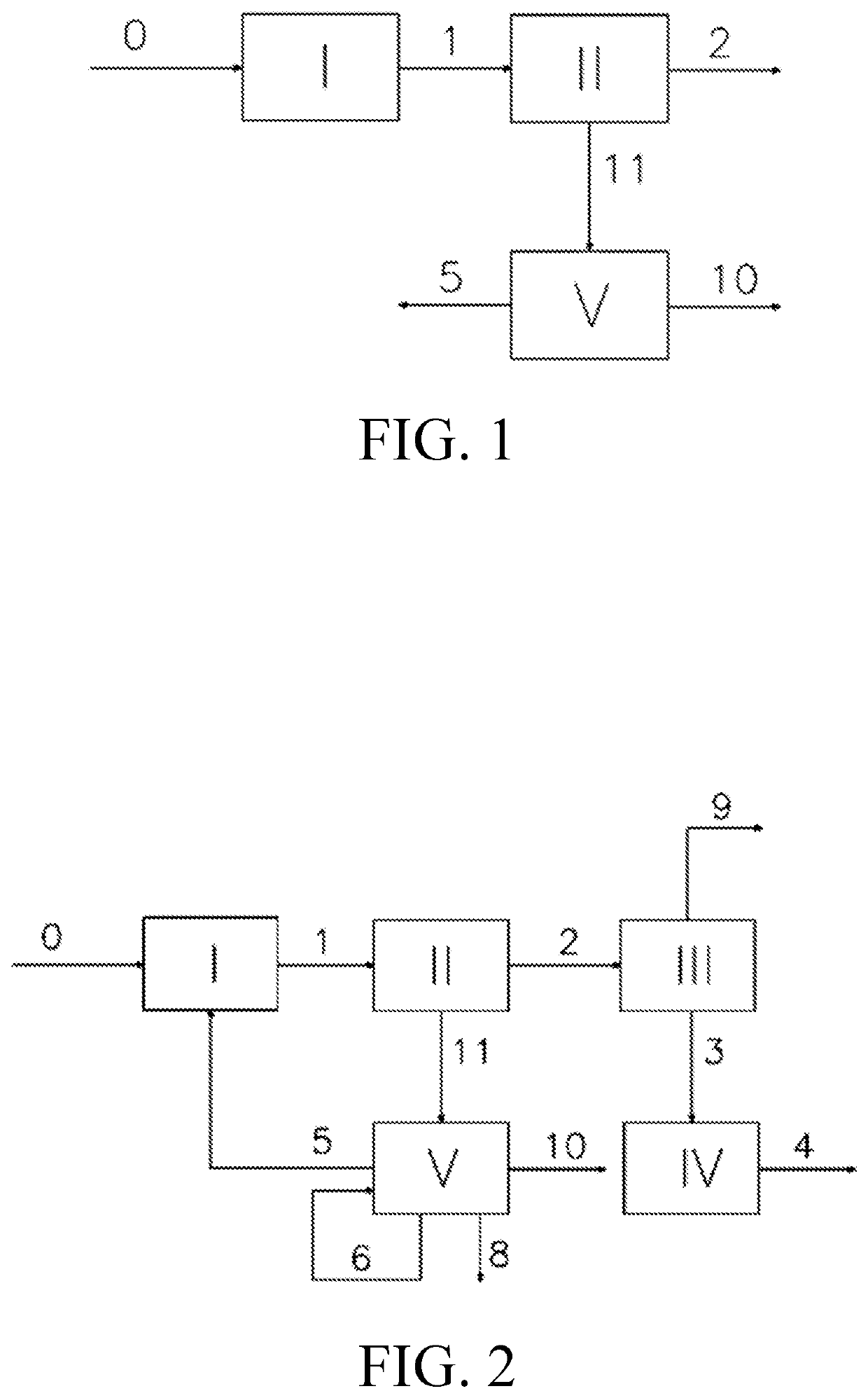 Process for producing ethylene