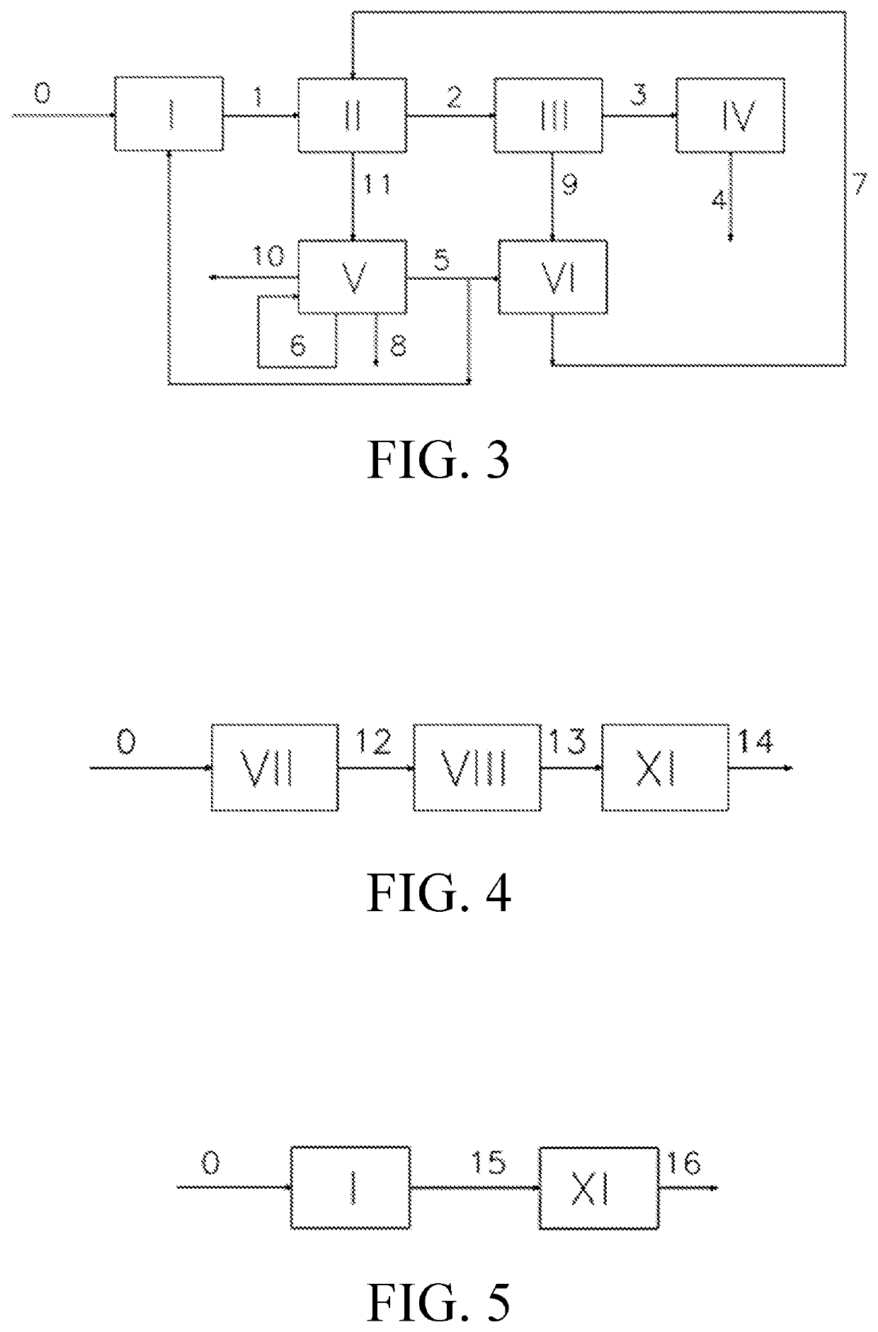 Process for producing ethylene