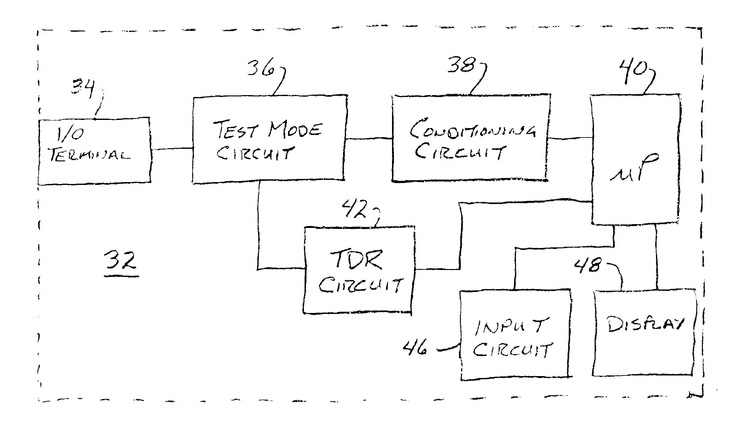 Time-domain reflectometer for testing terminated network cable