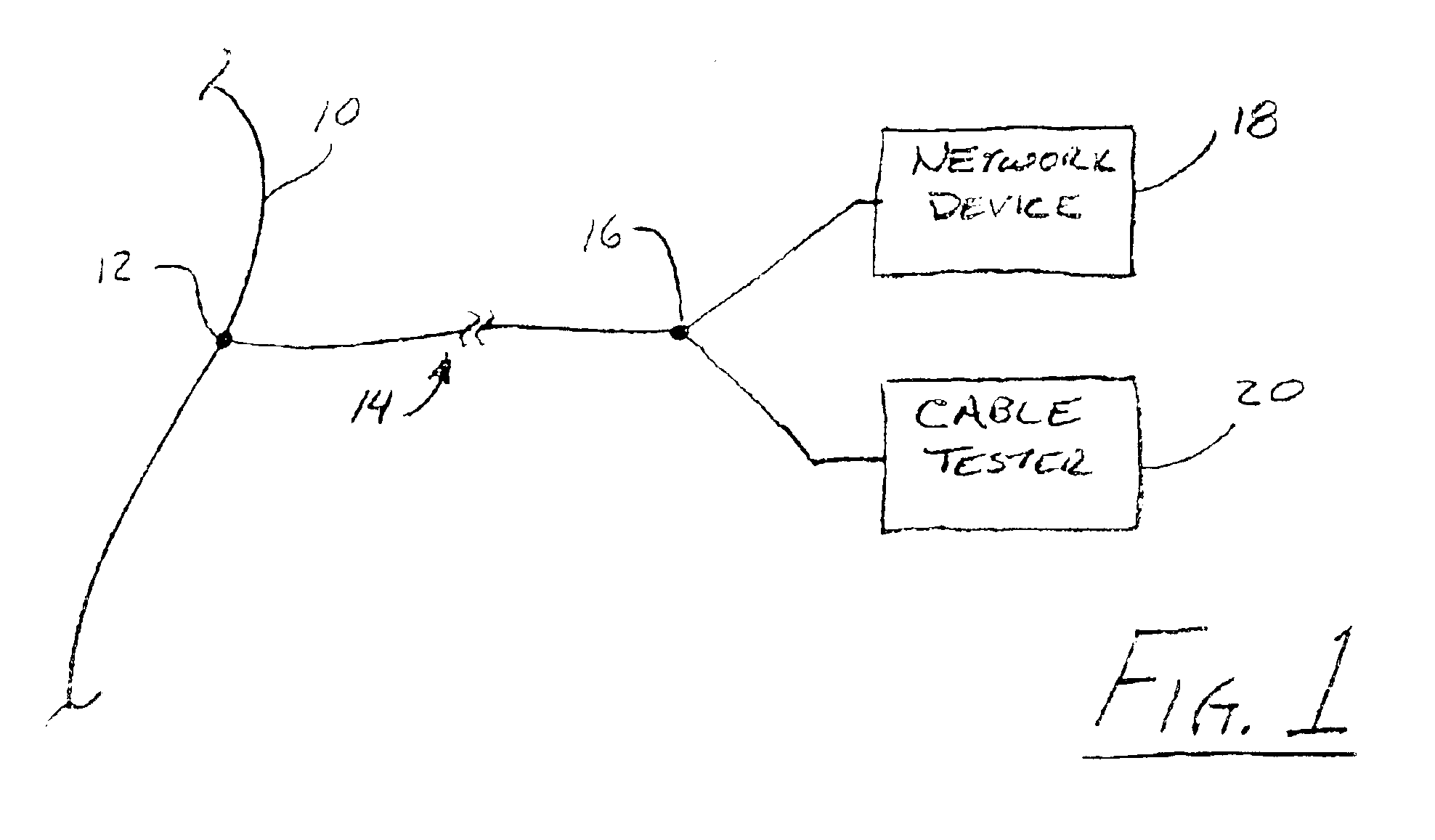 Time-domain reflectometer for testing terminated network cable