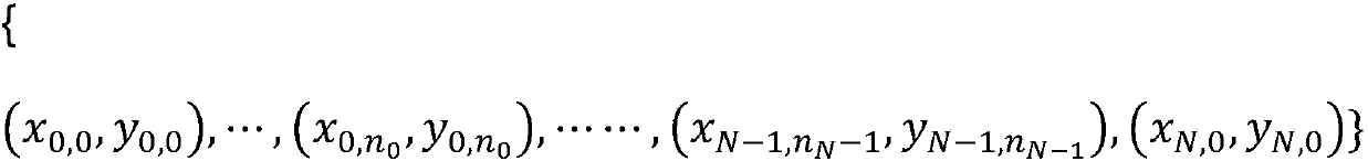 Conversion method for highway ten-meter stake marks and longitude and latitude degrees