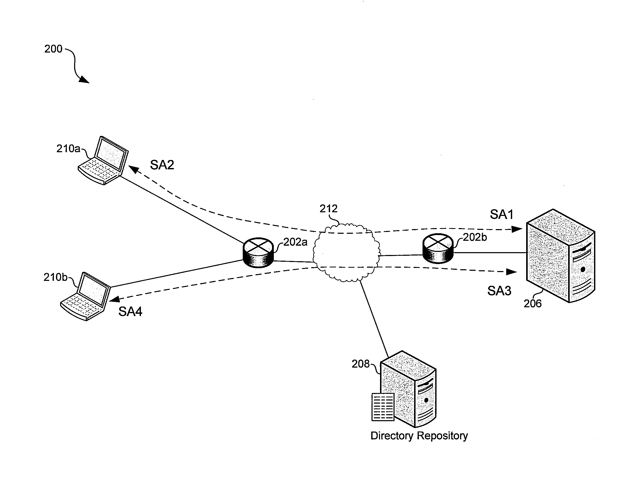 Method and system for traffic engineering in secured networks