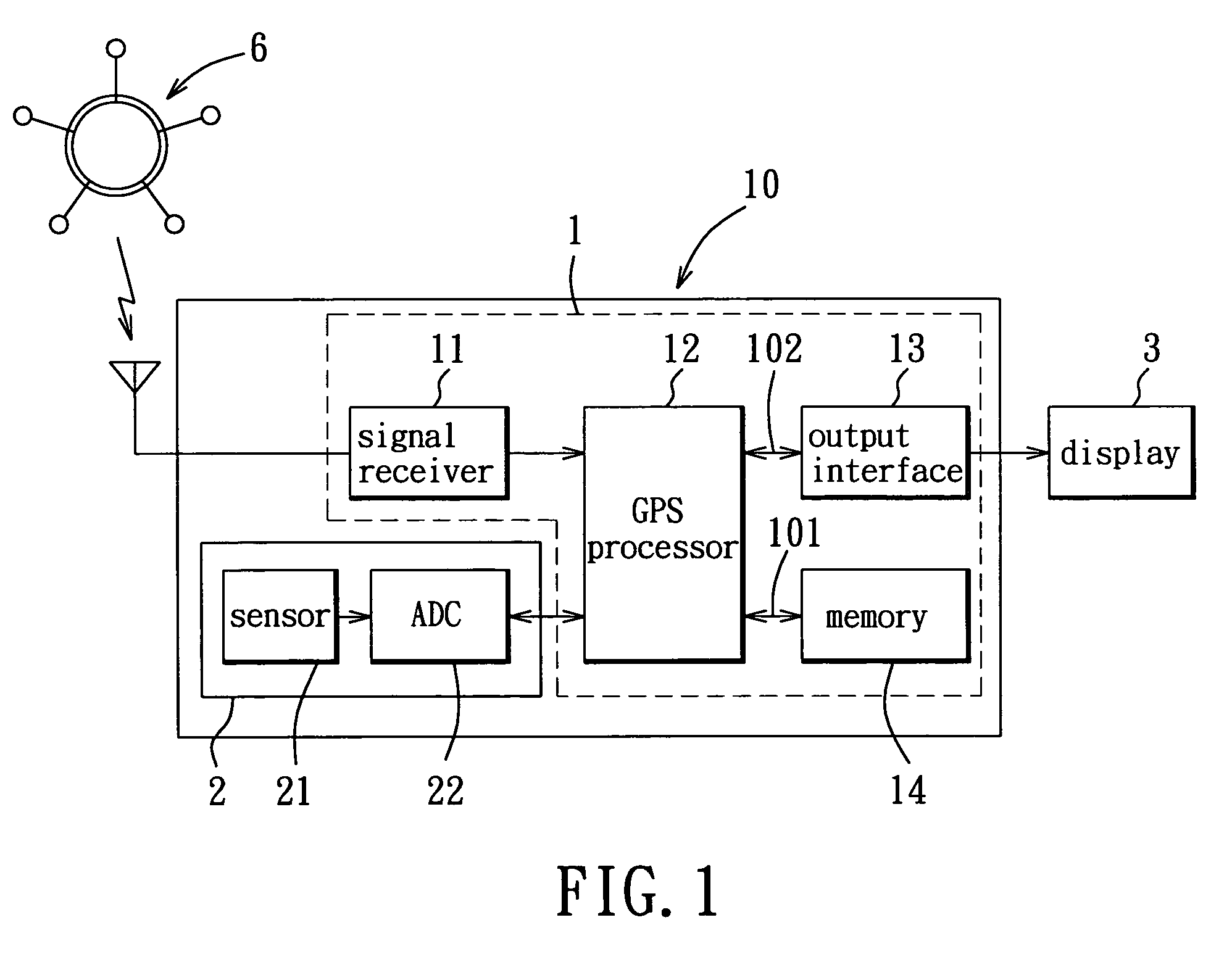 Method for correcting azimuth angle data of a navigational device and the navigational device used therein