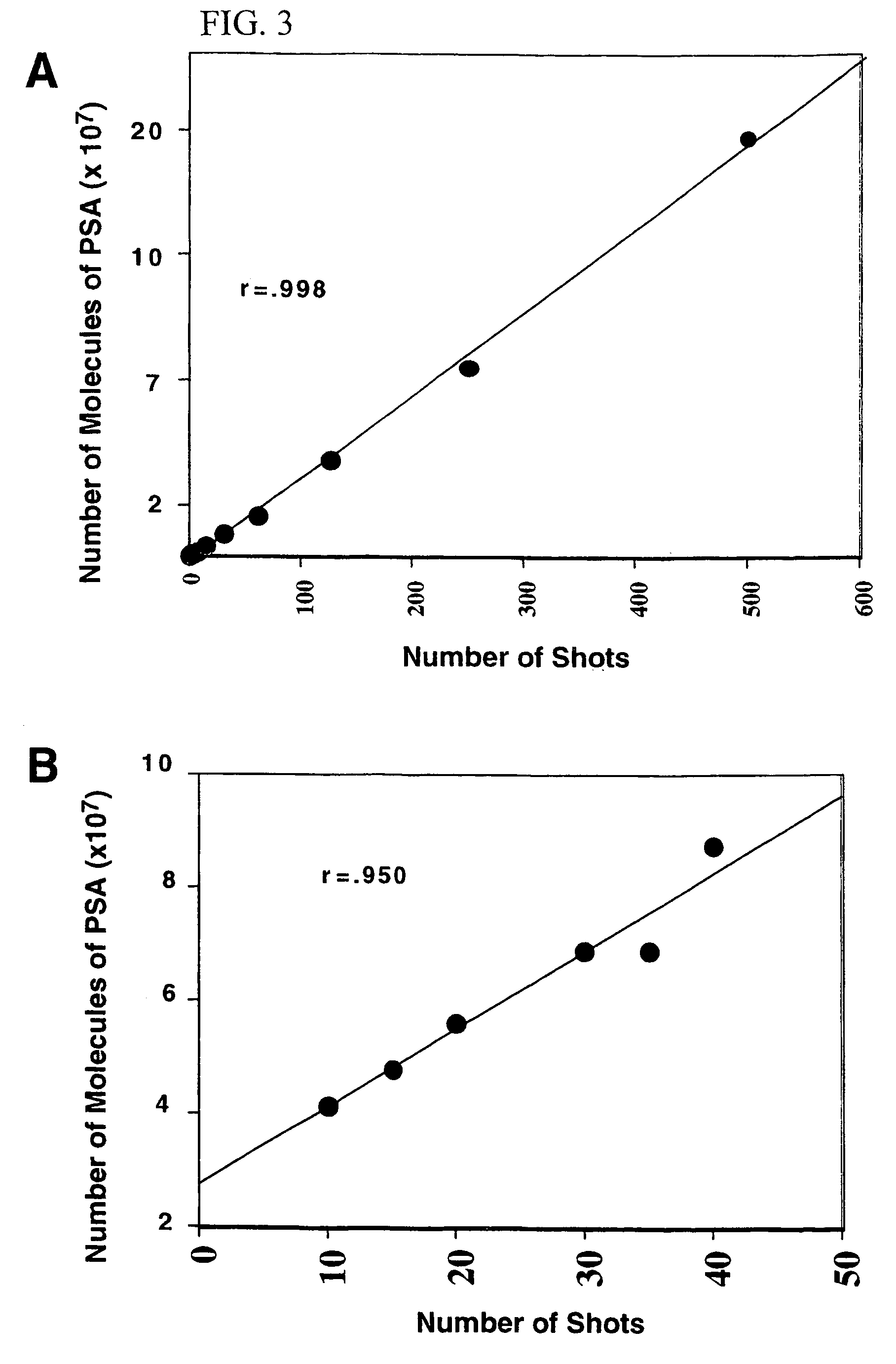 Methods for the isolation and analysis of cellular protein content