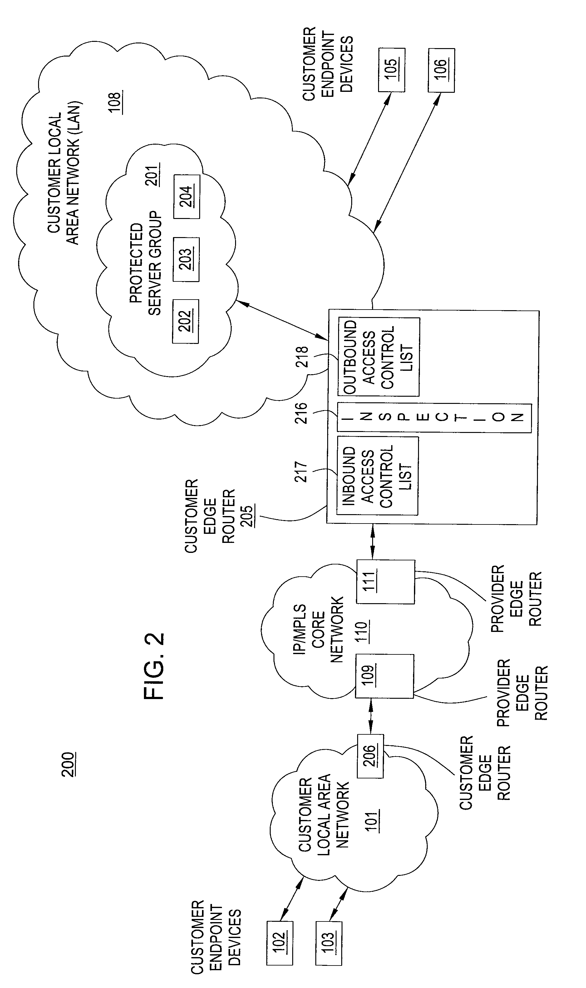 Method and apparatus for providing security in an intranet network