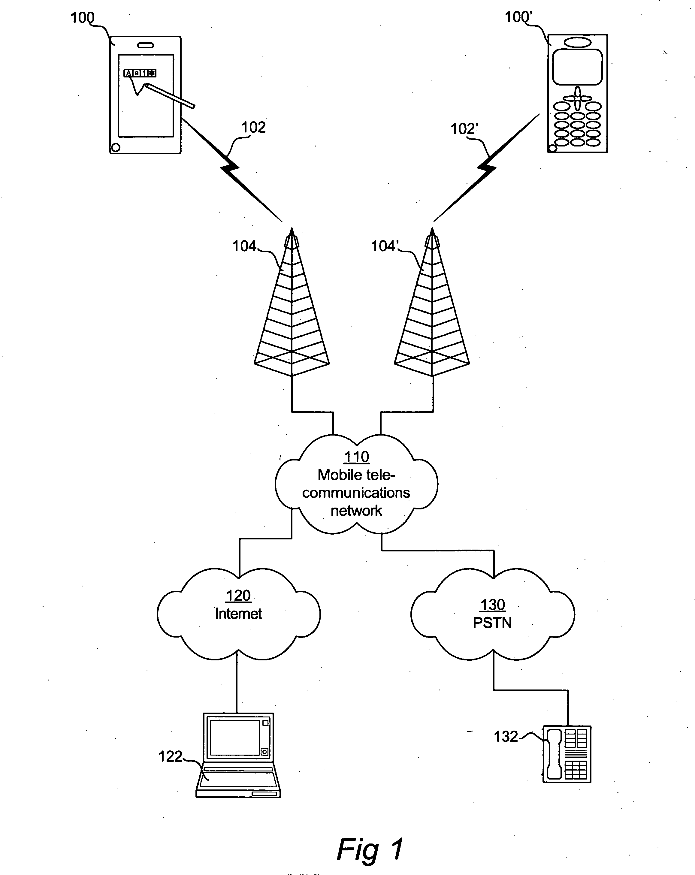 Mobile communications terminal and method therefore