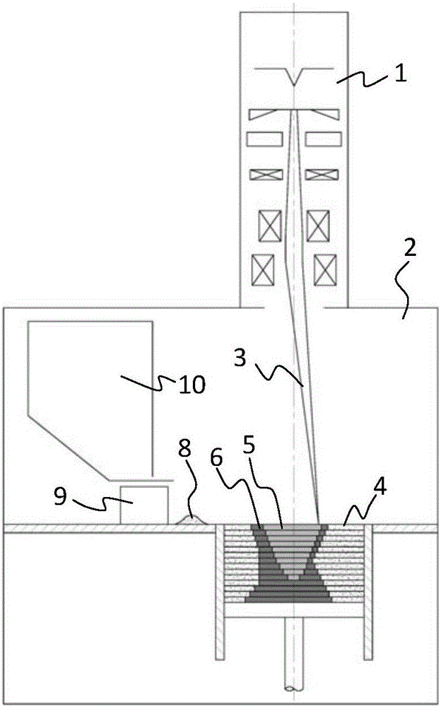 Additive manufacturing method for multi-material heterogeneous part