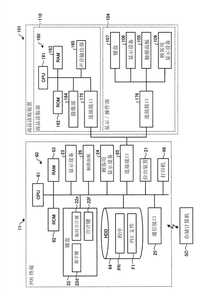 Information processing apparatus and information processing method