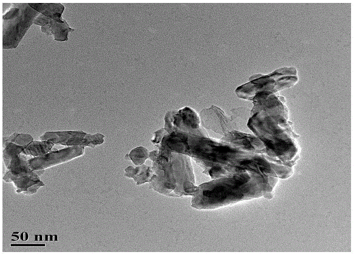 Vanadium dioxide doped powder, and film and preparation method thereof