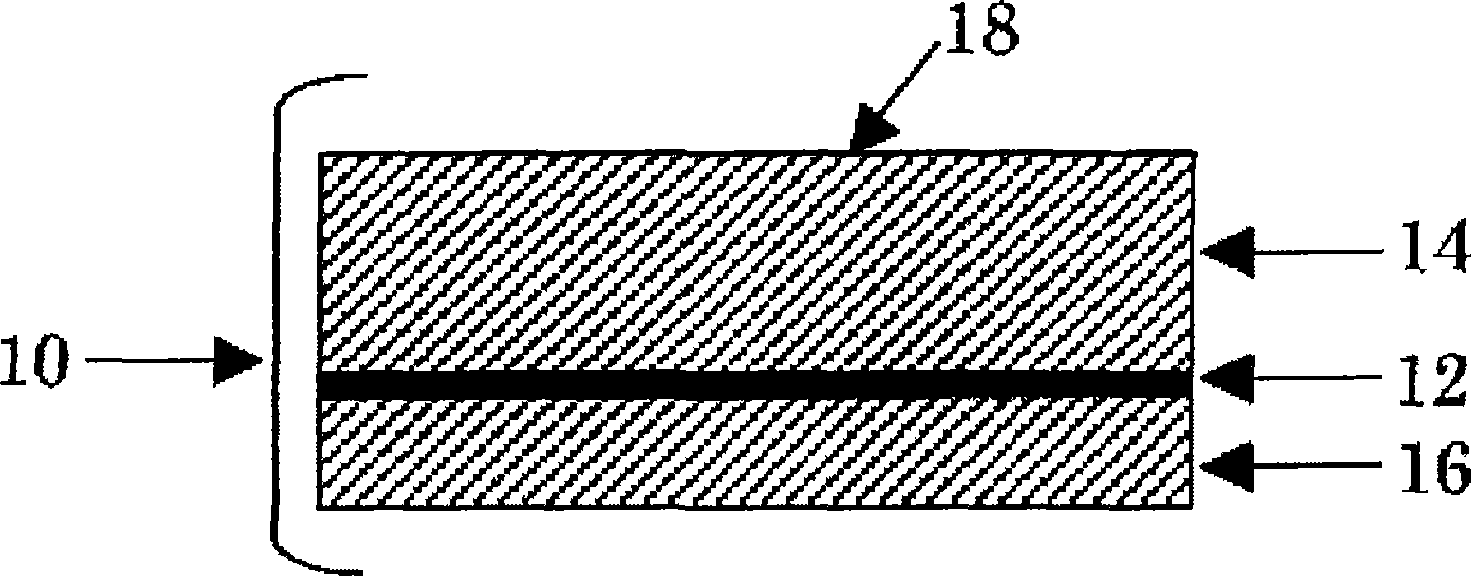 Nonwoven-fabric laminate, moisture-permeable nonwoven-fabric laminated sheet comprising nonwoven-fabric laminate, and sanitary supply employing these