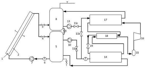 Solar photovoltaic heat pump system