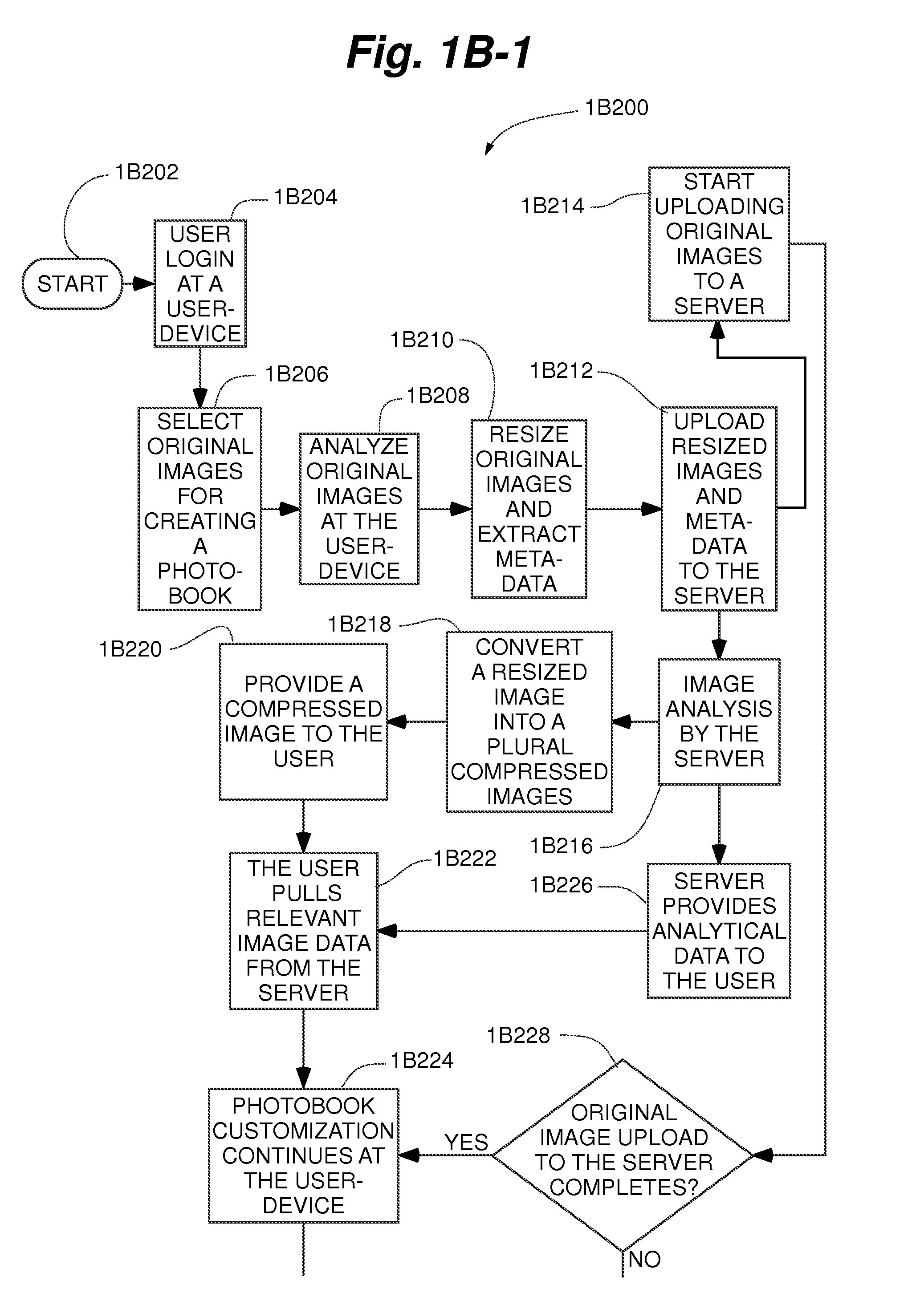 Flexible design architecture for designing media-based projects in a network-based platform