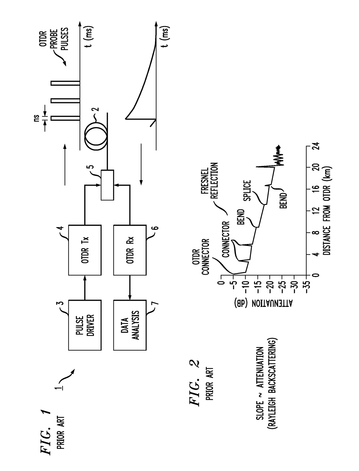 Edge propagating optical time domain reflectometer and method of using the same