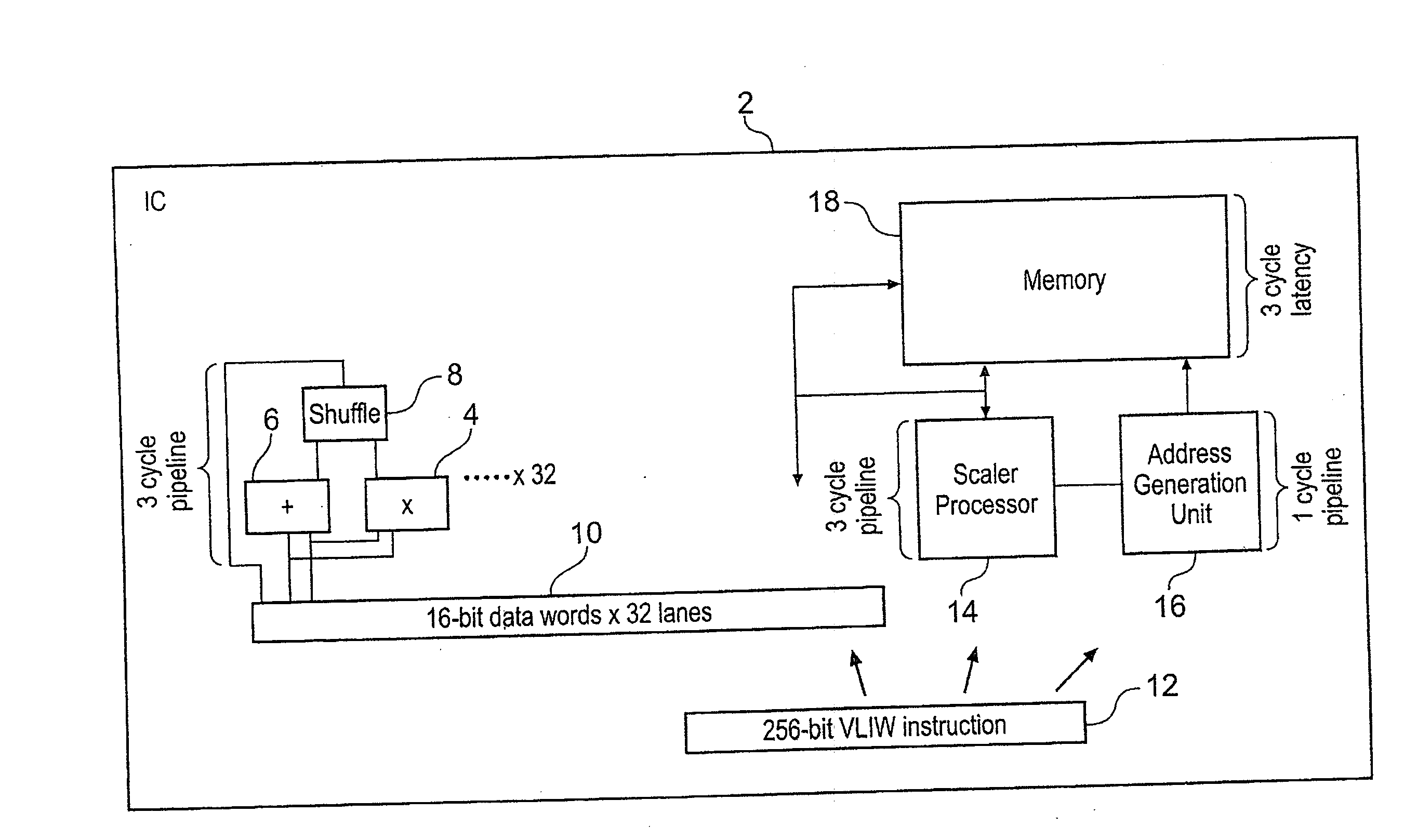 Address calculation and select-and insert instructions within data processing systems