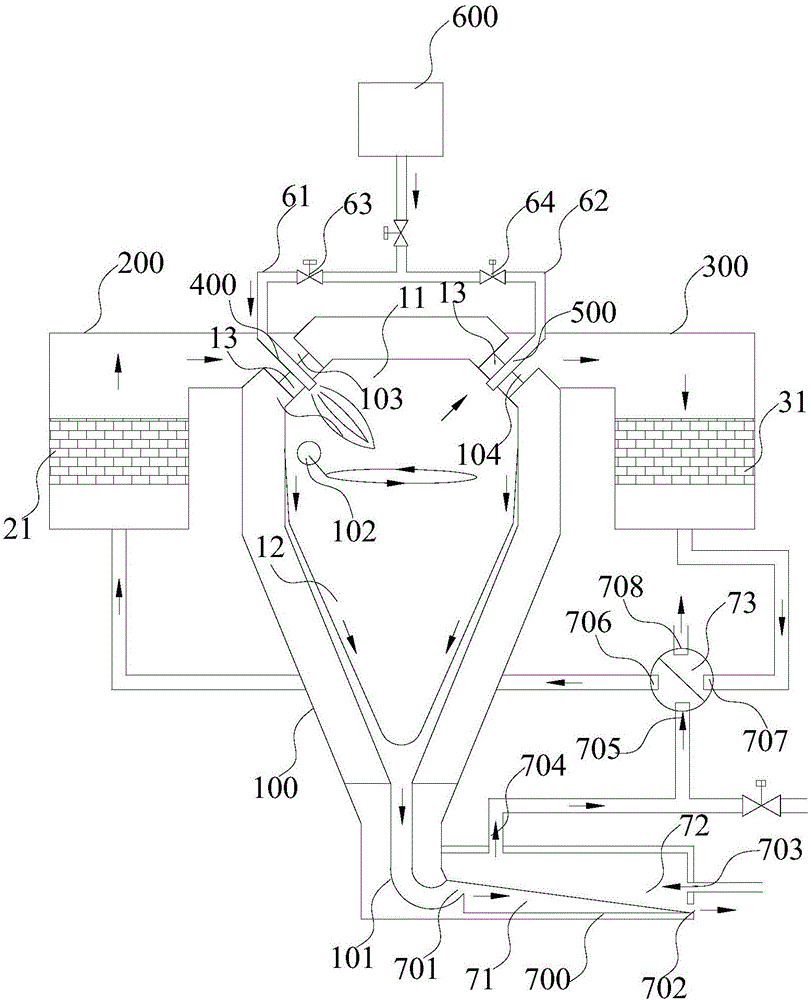 Heat-accumulating-type fly ash gasification smelting furnace