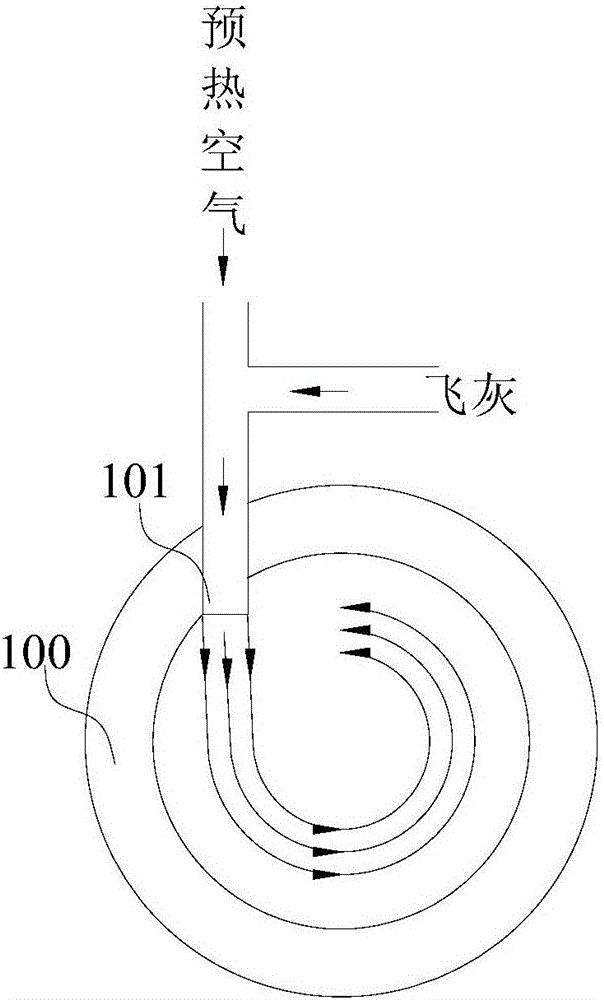 Heat-accumulating-type fly ash gasification smelting furnace