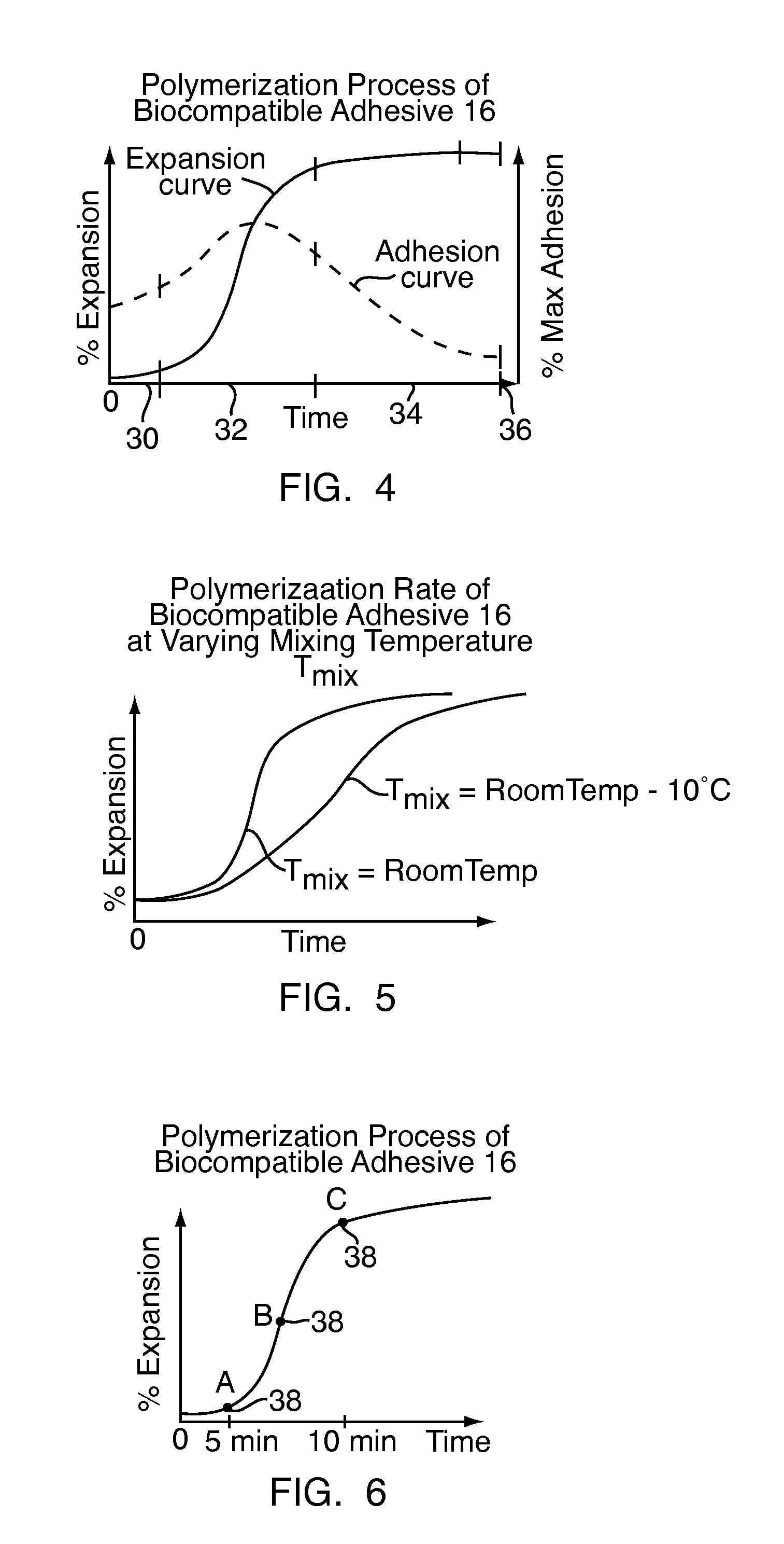 Methods and devices for repairing bone defects