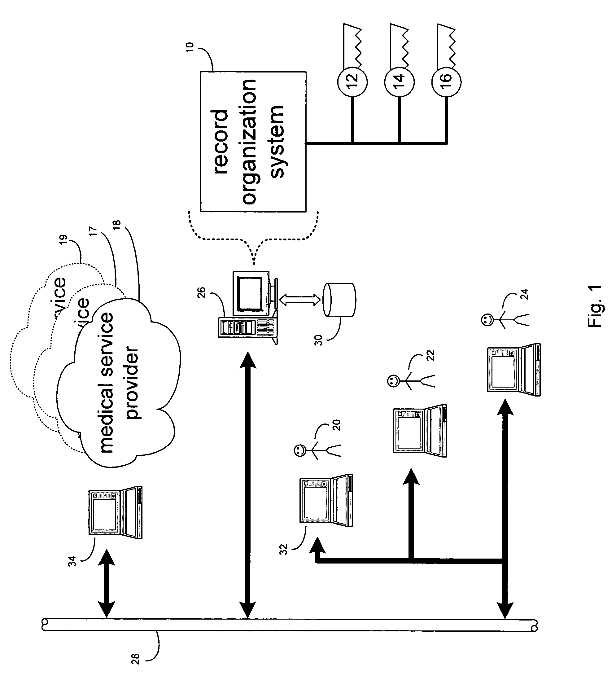 Text generation and searching method and system